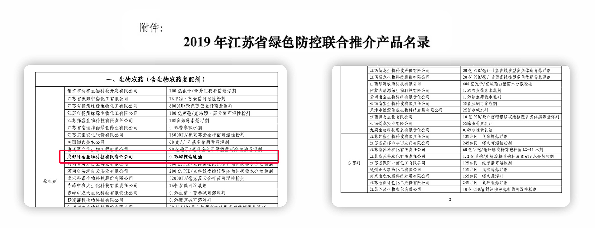 网站上的图片调整112233